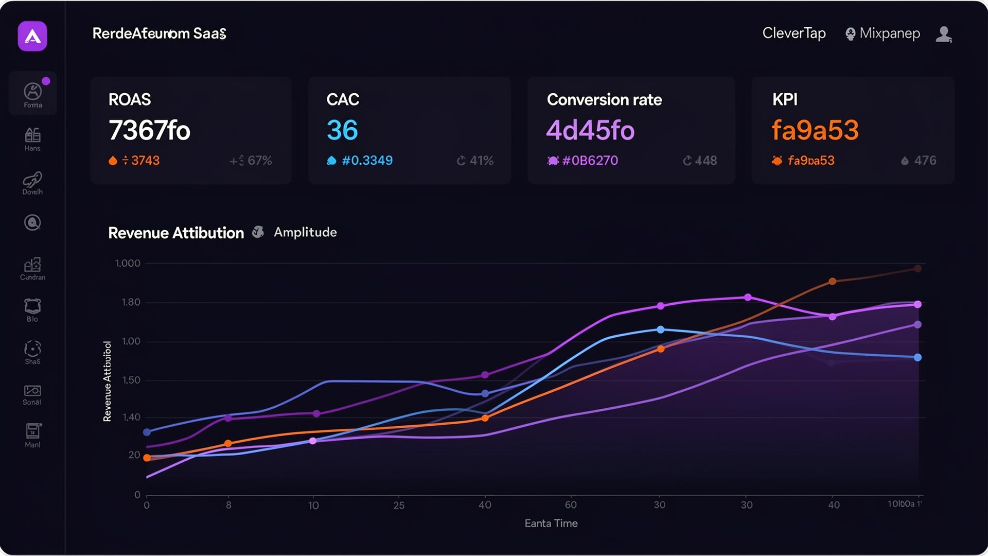 One Executive View for Decisions, Not Another Dashboard