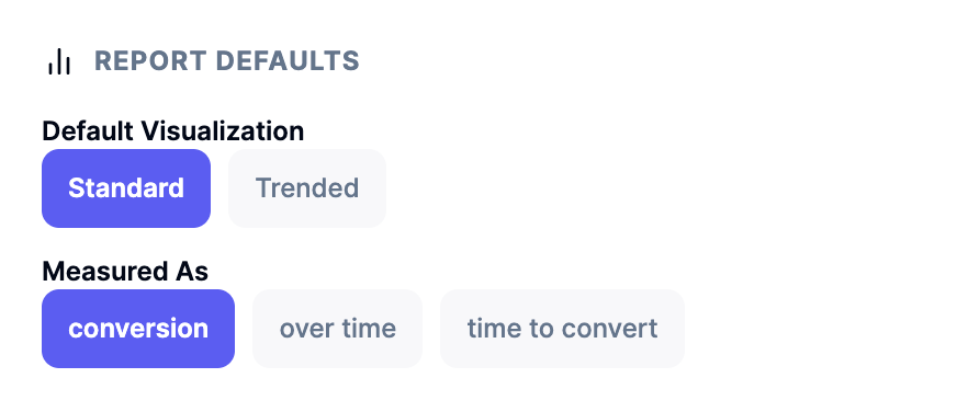 Report Defaults with Standard visualization and conversion selected; Trended, over time, and time to convert are alternative controls.